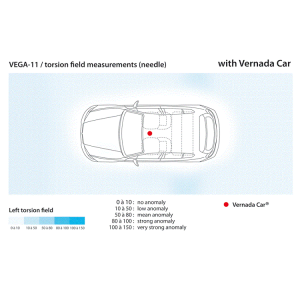 Vernada_Auto_2017_04