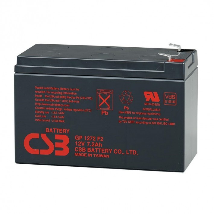 CSB_GP-1272